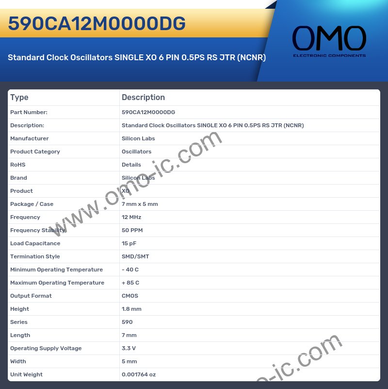 590CA12M0000DG