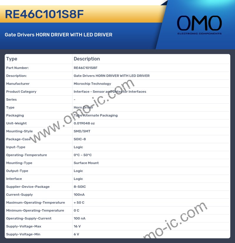 RE46C101S8F
