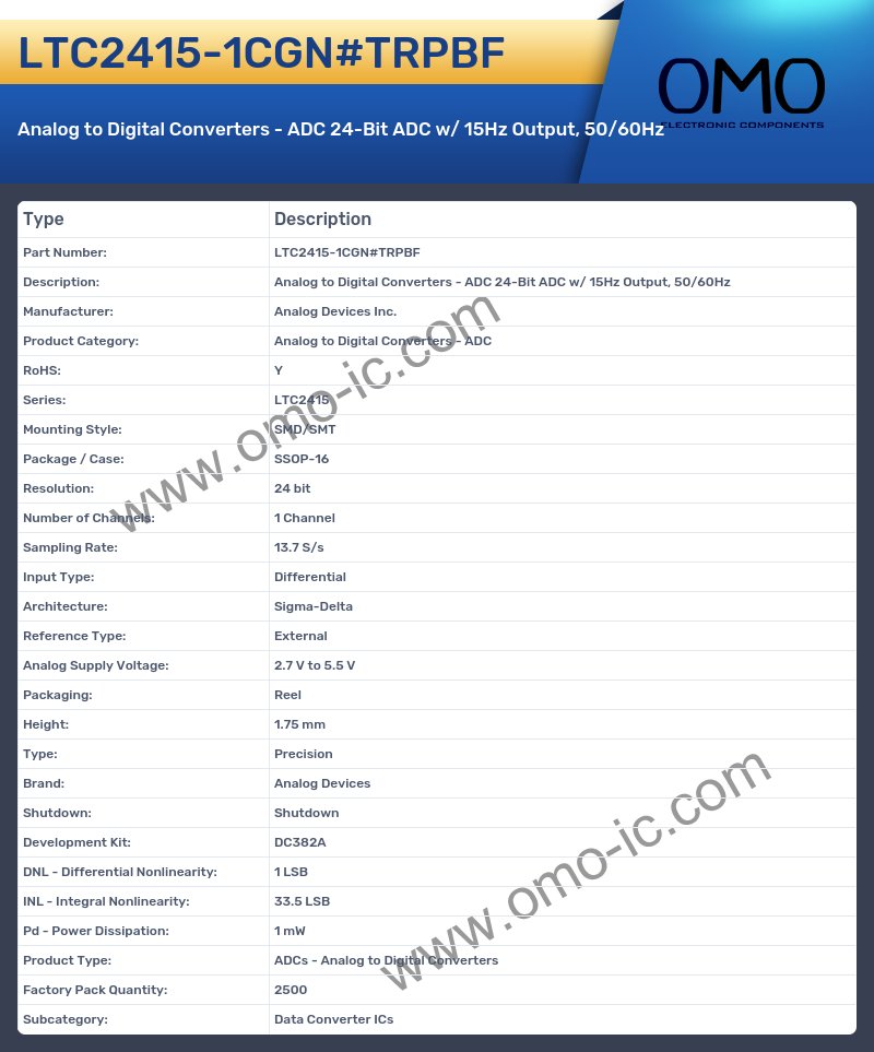 LTC2415-1CGN#TRPBF
