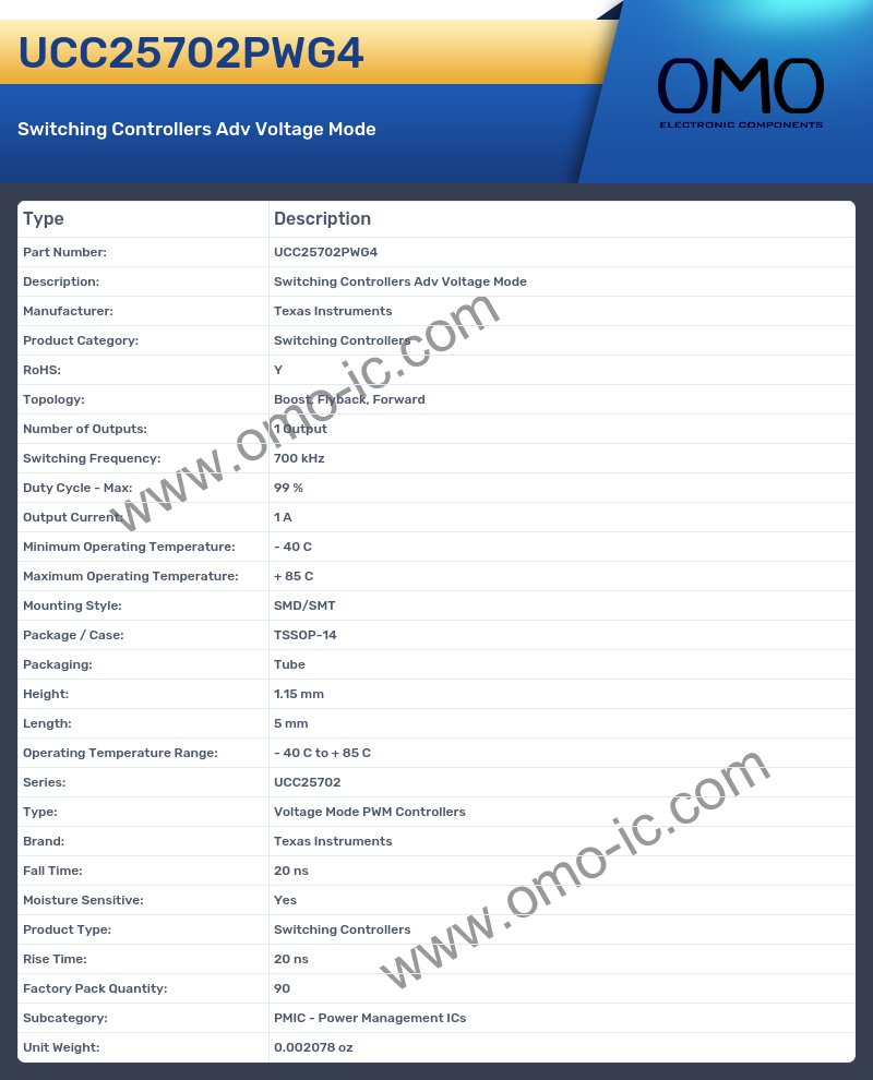 UCC25702PWG4