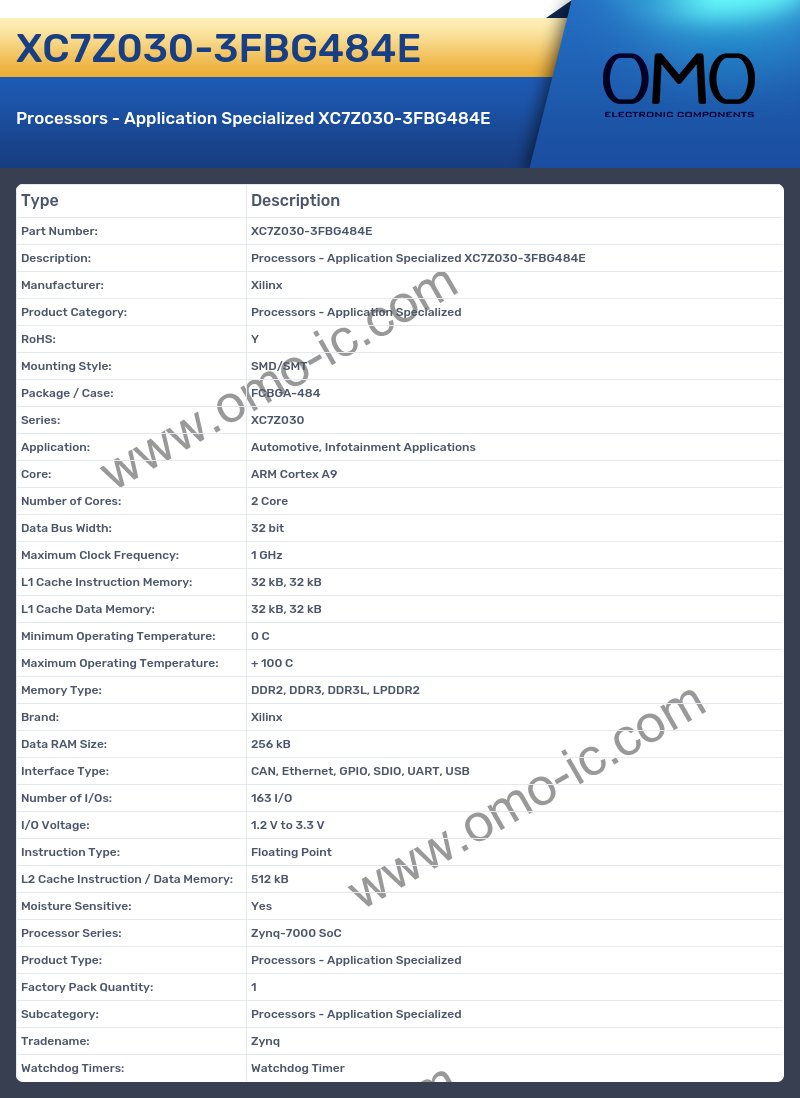 XC7Z030-3FBG484E