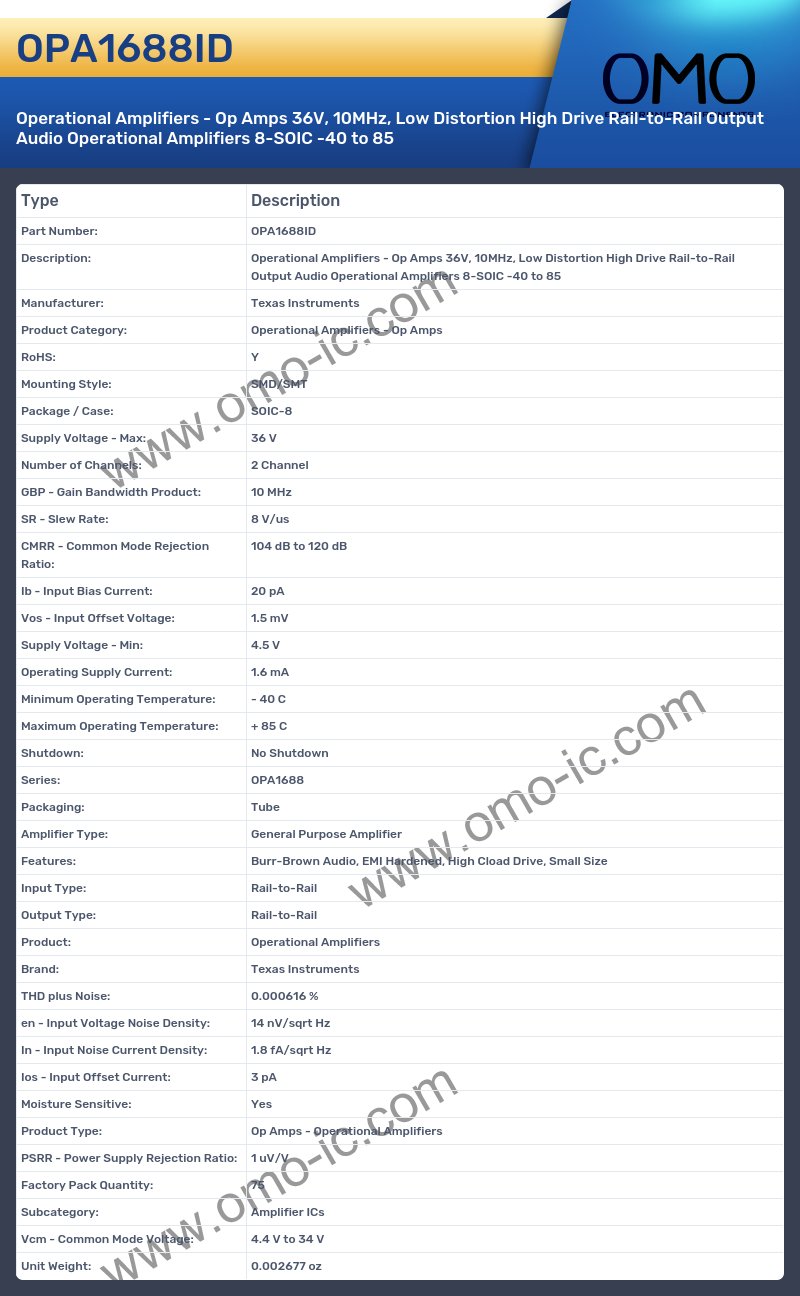 OPA1688ID