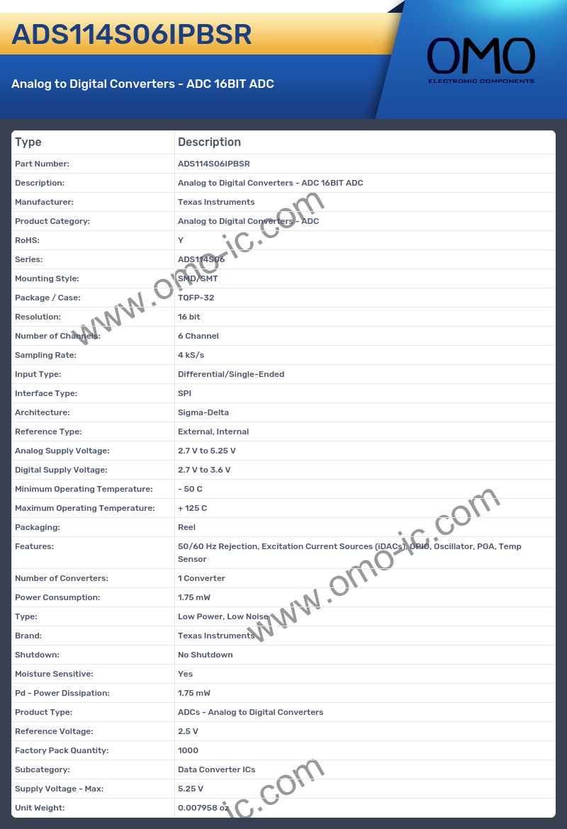 ADS114S06IPBSR