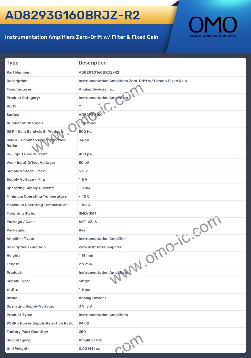 AD8293G160BRJZ-R2