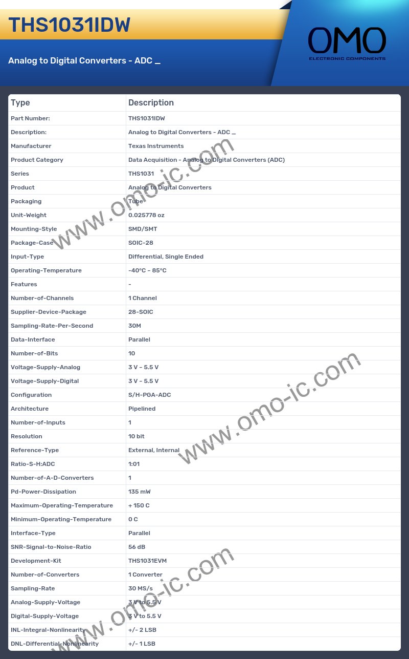 THS1031IDW