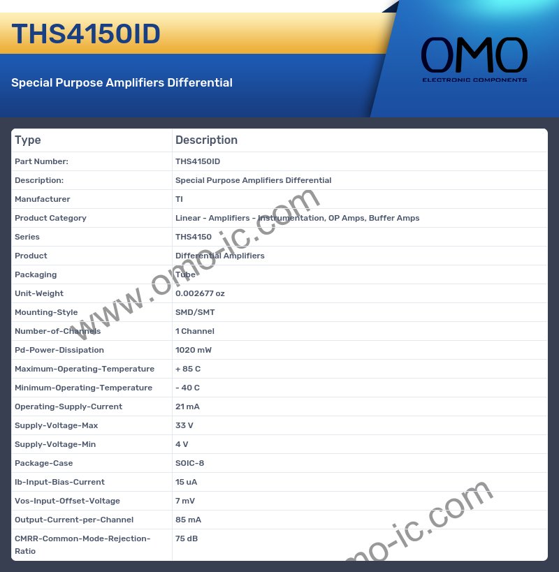 THS4150ID