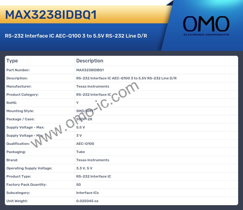 MAX3238IDBQ1