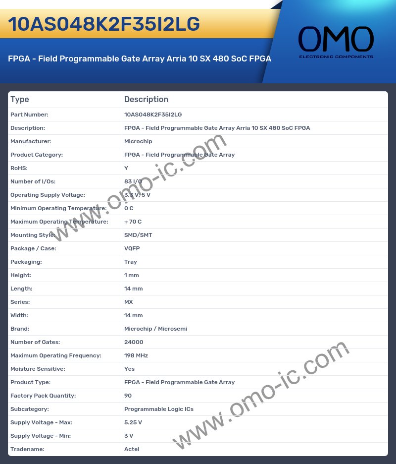 10AS048K2F35I2LG