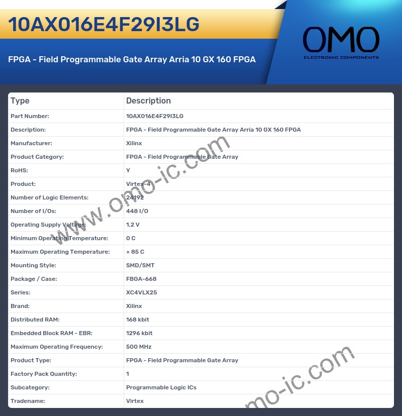 10AX016E4F29I3LG