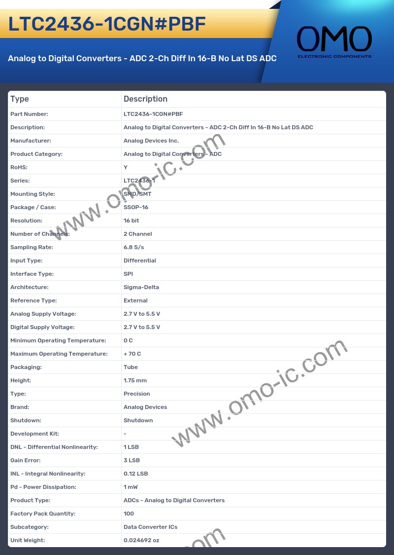 LTC2436-1CGN#PBF