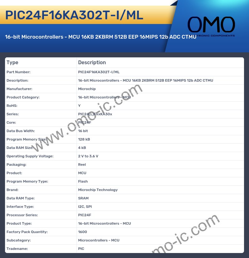 PIC24F16KA302T-I/ML