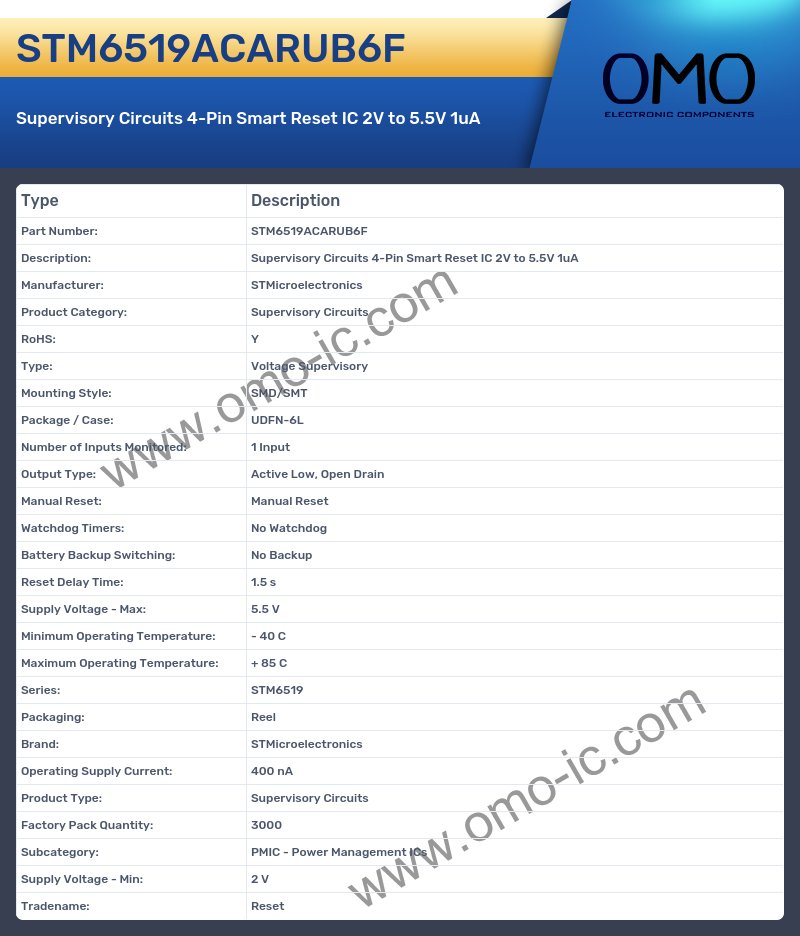 STM6519ACARUB6F