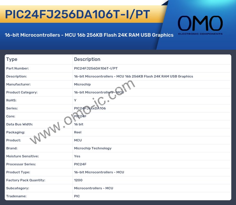 PIC24FJ256DA106T-I/PT