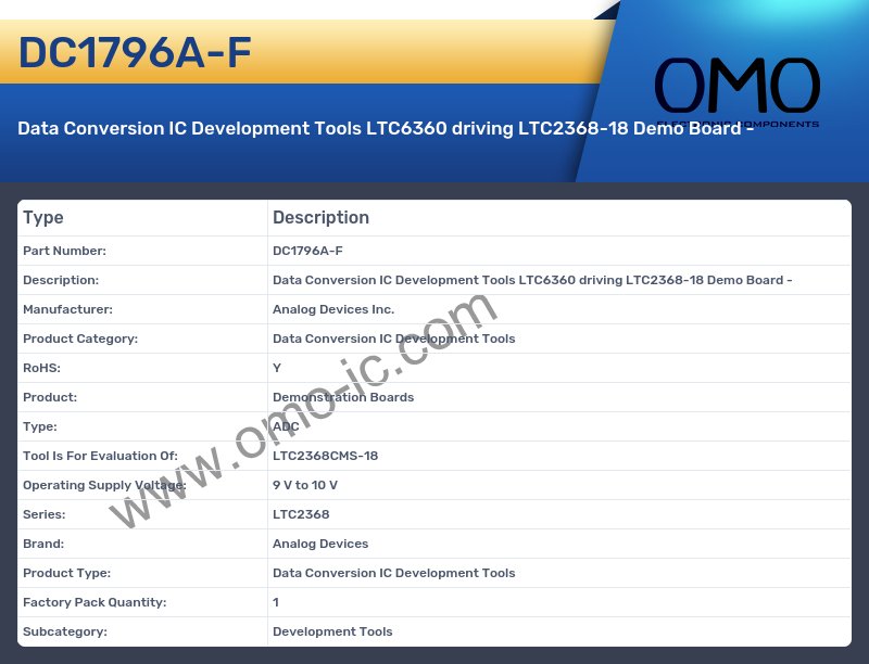 DC1796A-F