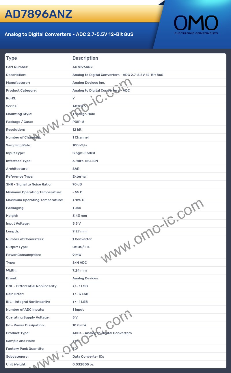 AD7896ANZ
