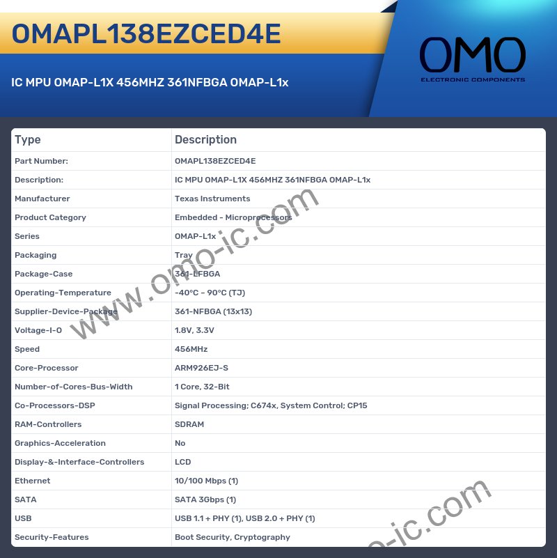 OMAPL138EZCED4E