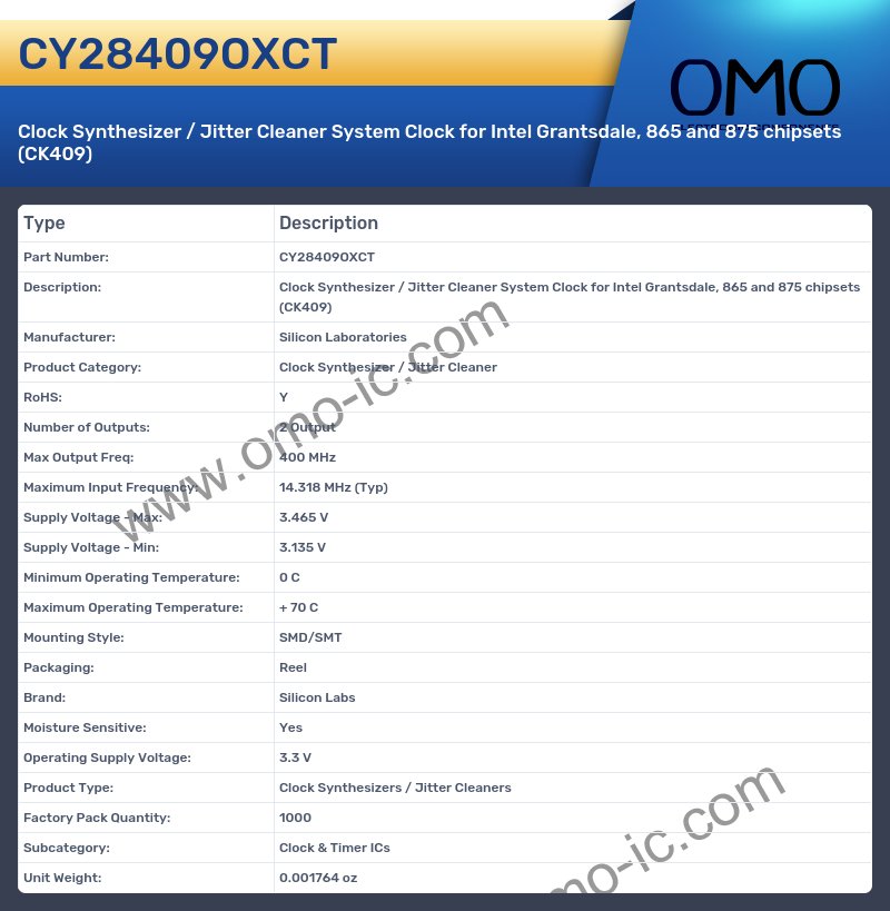 CY28409OXCT