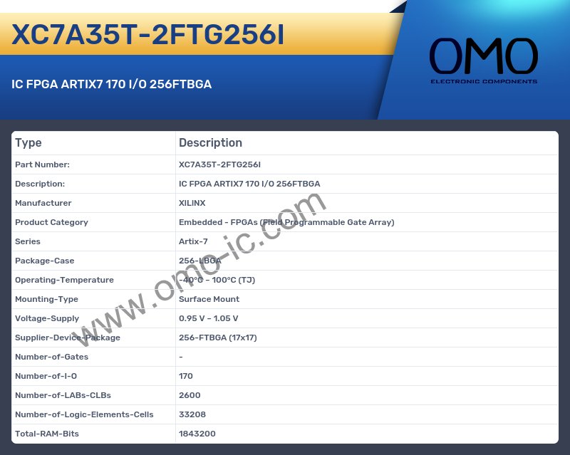XC7A35T-2FTG256I