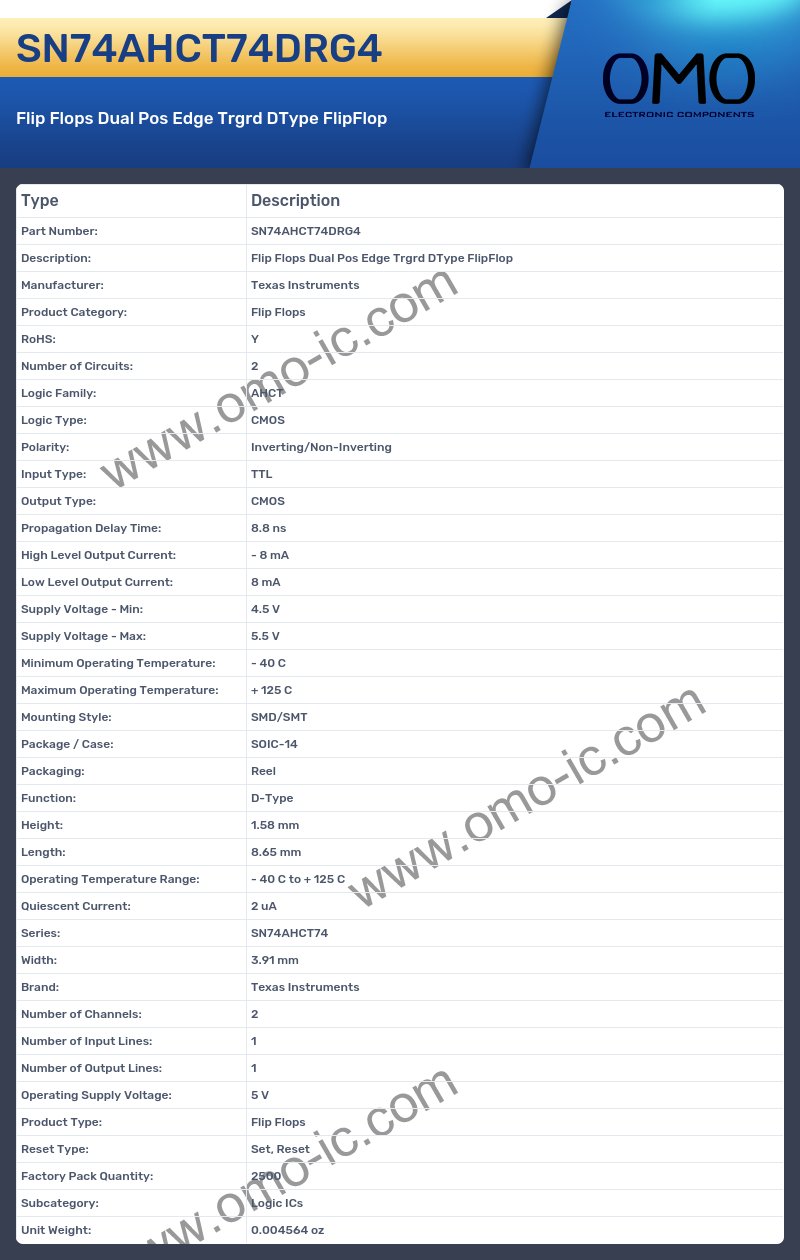 SN74AHCT74DRG4