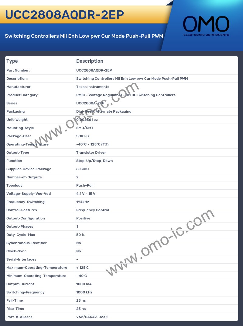 UCC2808AQDR-2EP
