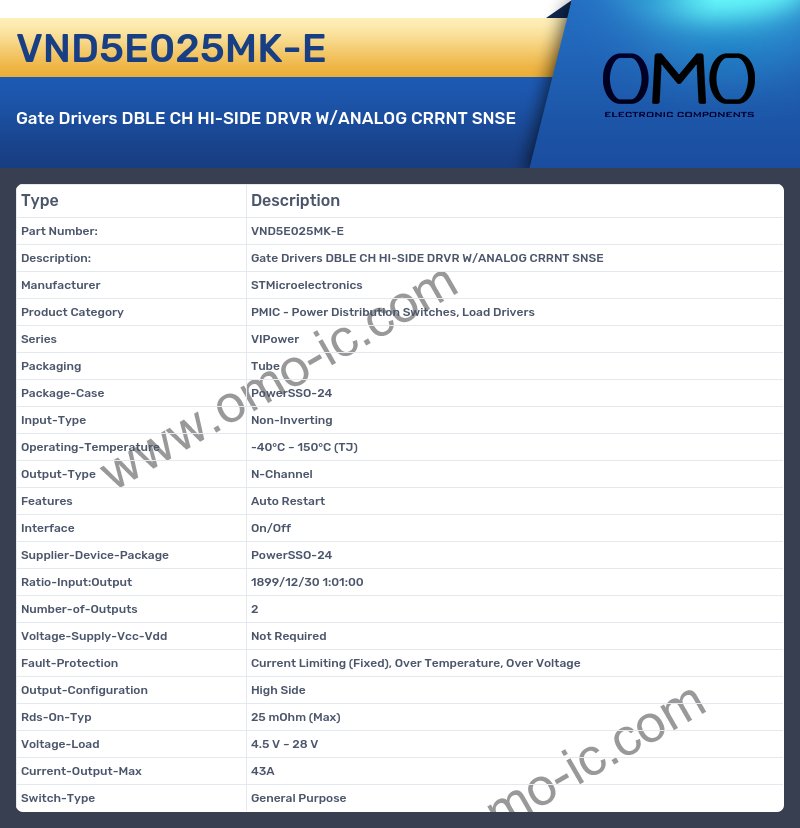 VND5E025MK-E