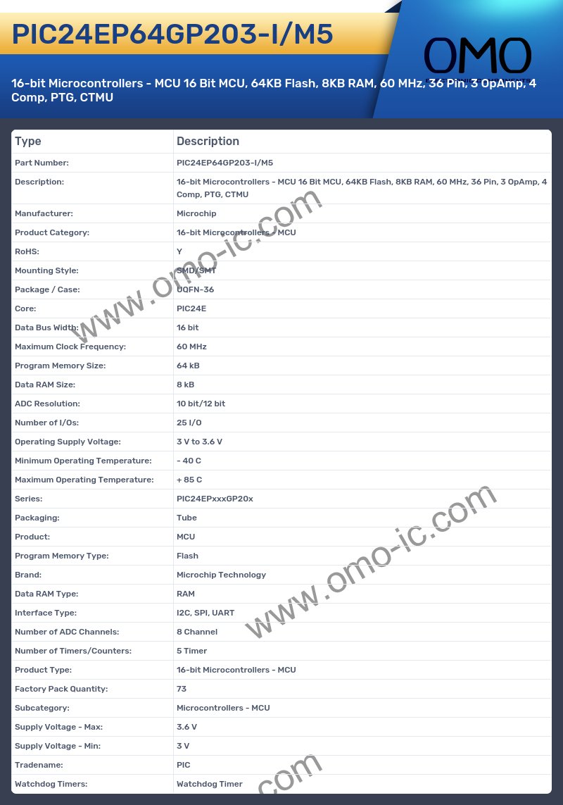 PIC24EP64GP203-I/M5