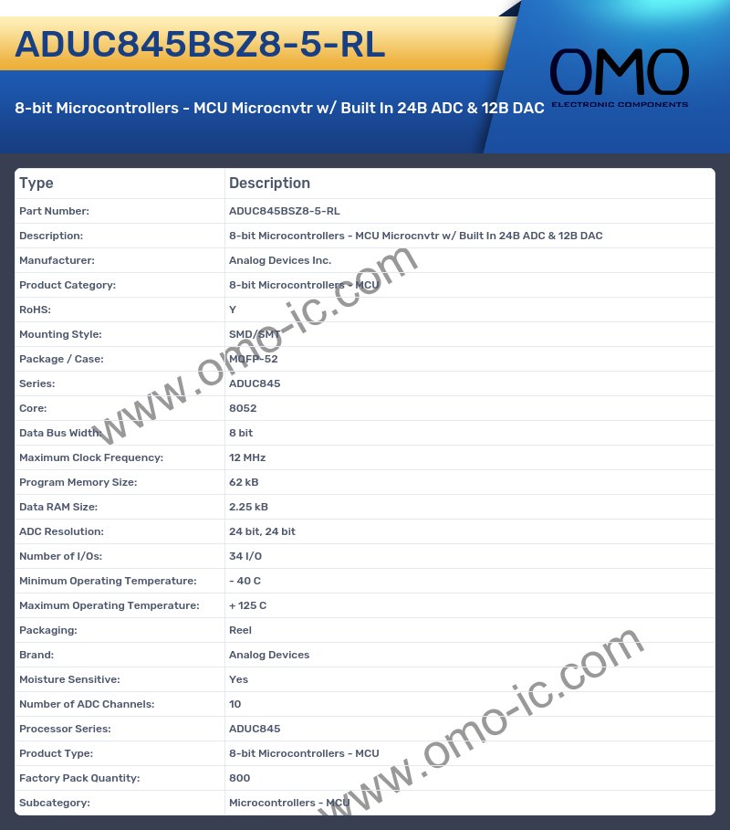 ADUC845BSZ8-5-RL