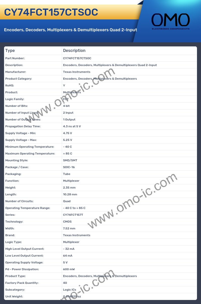 CY74FCT157CTSOC
