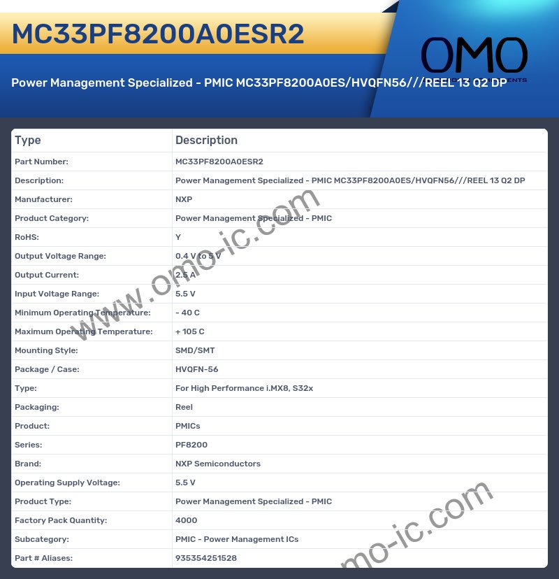 MC33PF8200A0ESR2