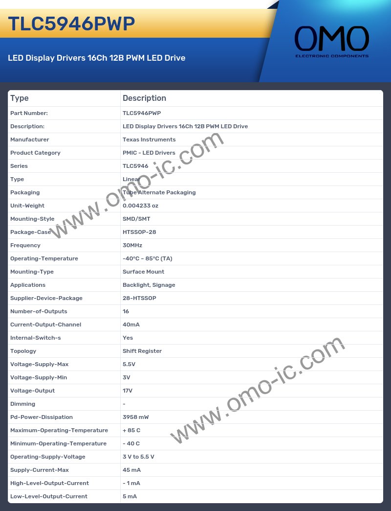 TLC5946PWP