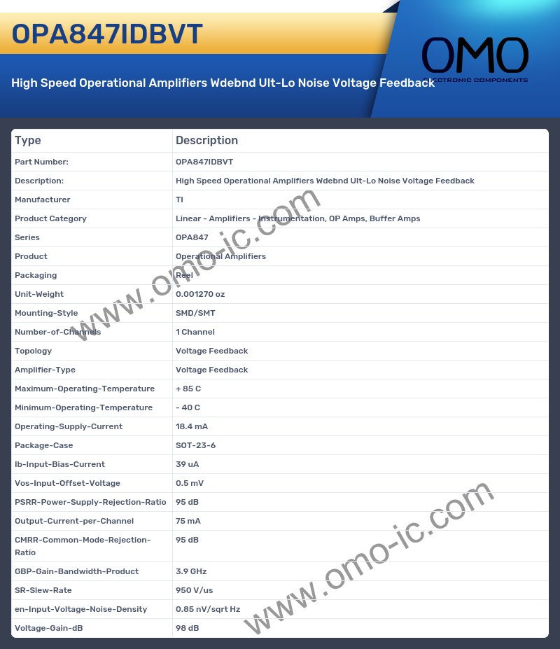 OPA847IDBVT