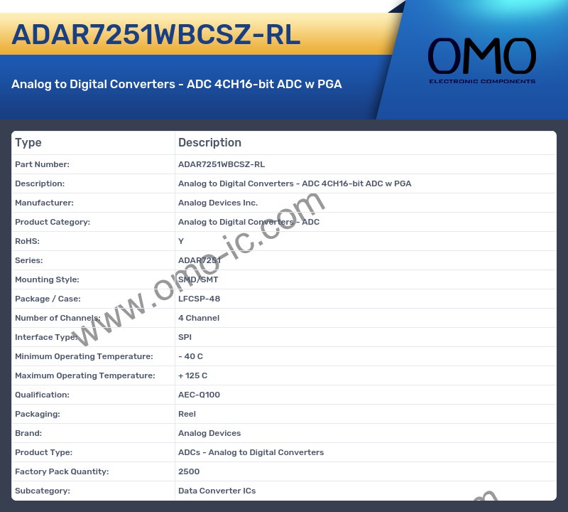ADAR7251WBCSZ-RL
