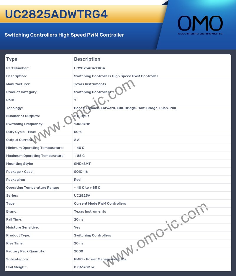 UC2825ADWTRG4