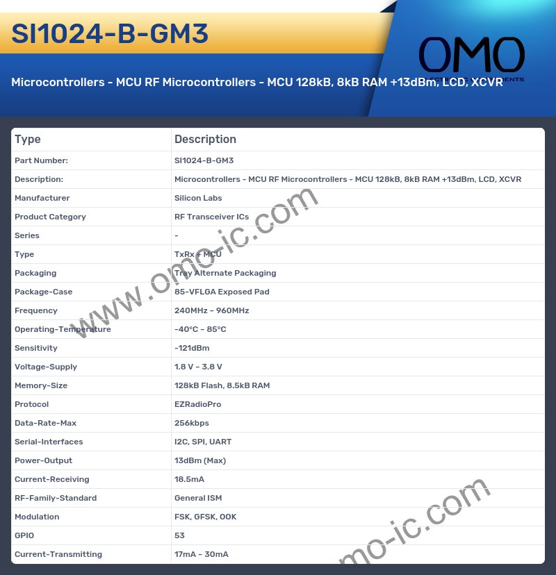 SI1024-B-GM3