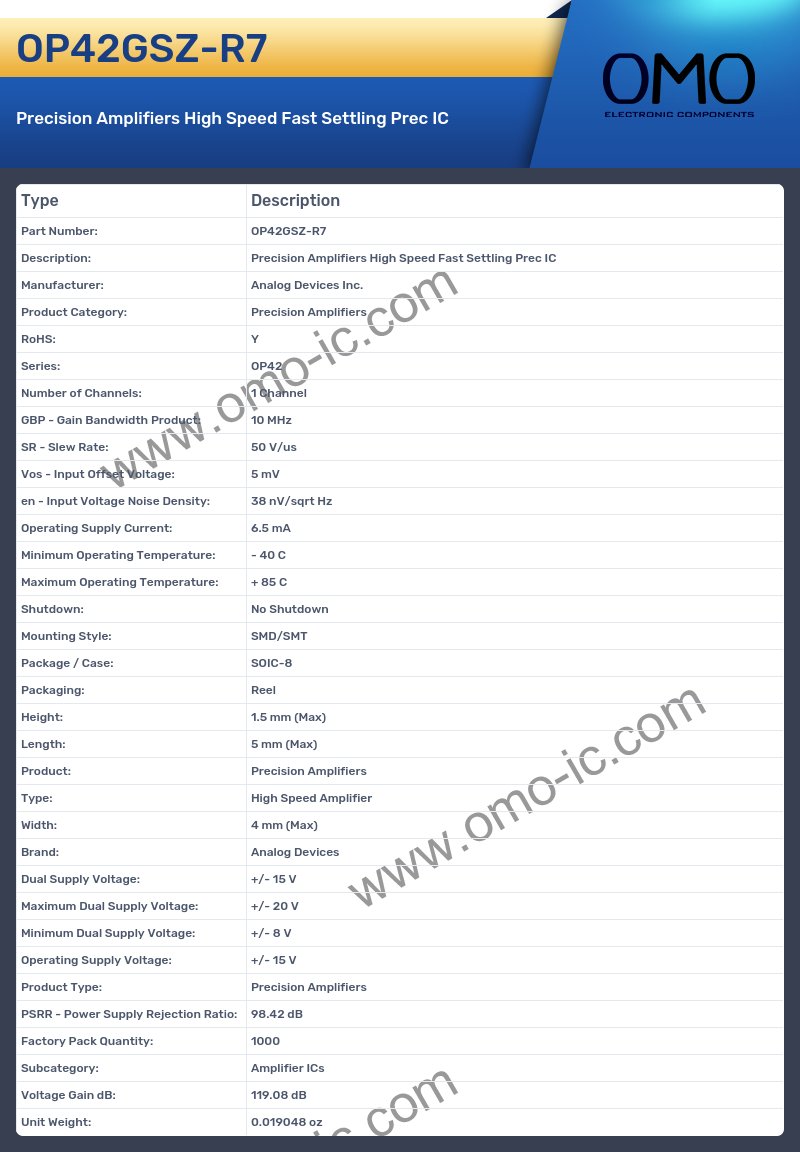 OP42GSZ-R7