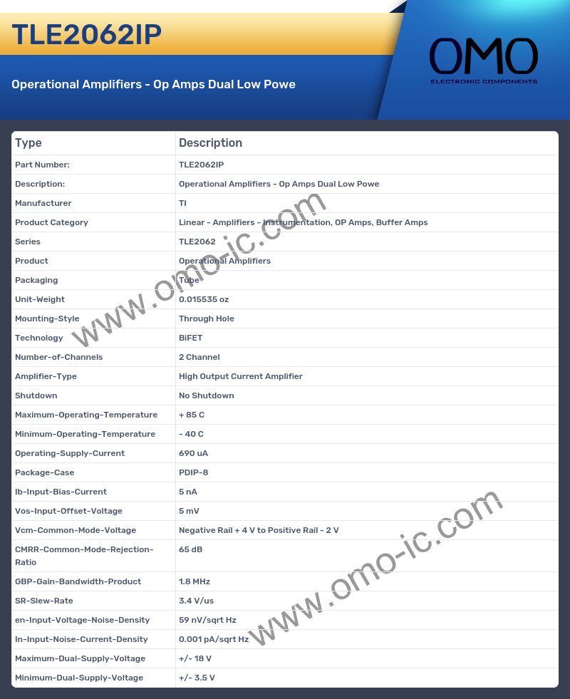 TLE2062IP