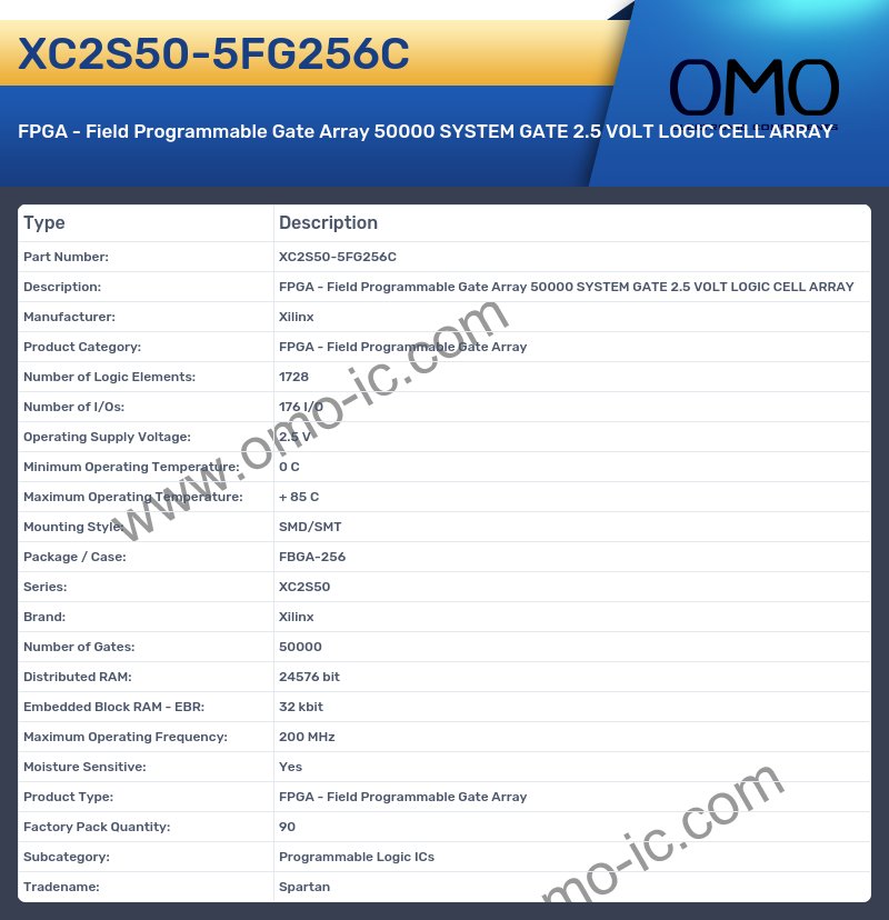 XC2S50-5FG256C