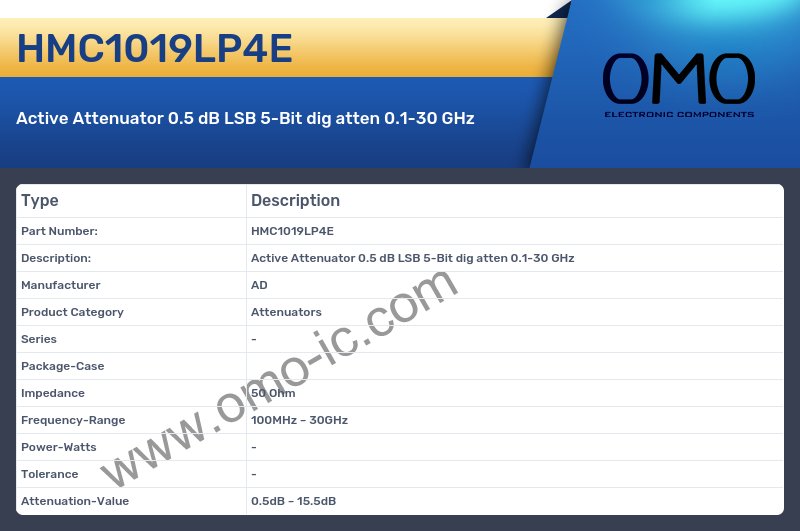 HMC1019LP4E