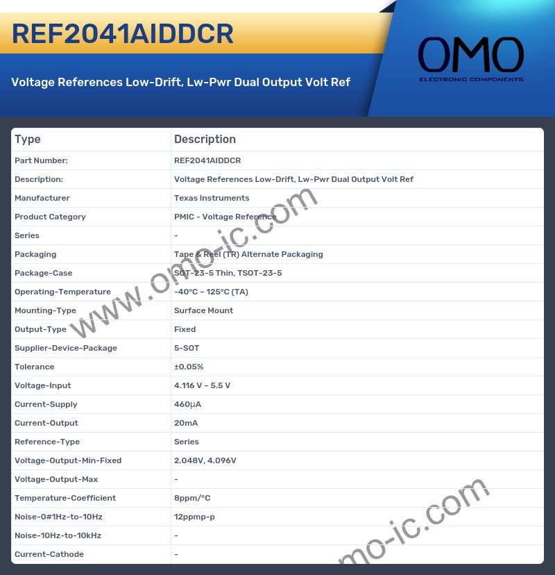 REF2041AIDDCR