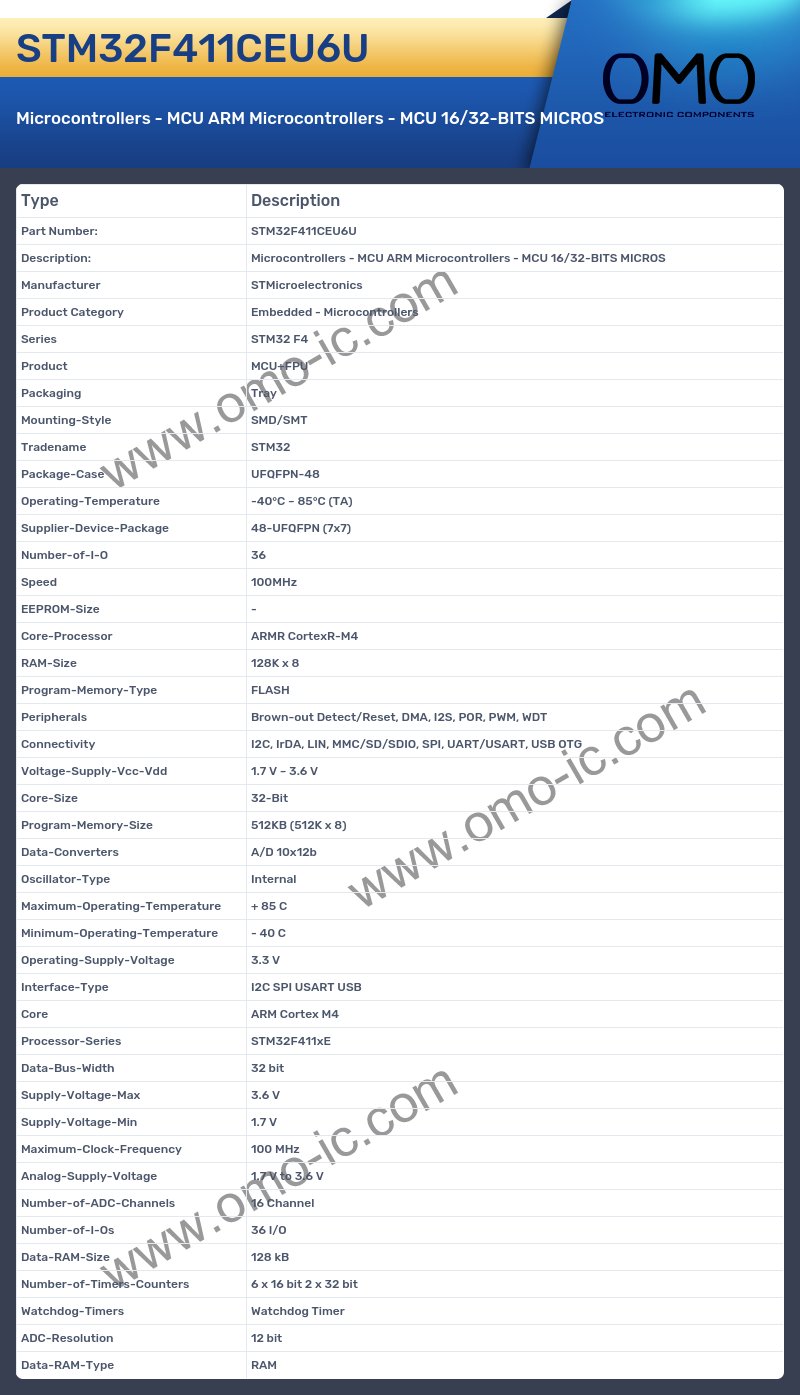 STM32F411CEU6U