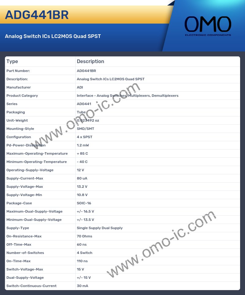 ADG441BR