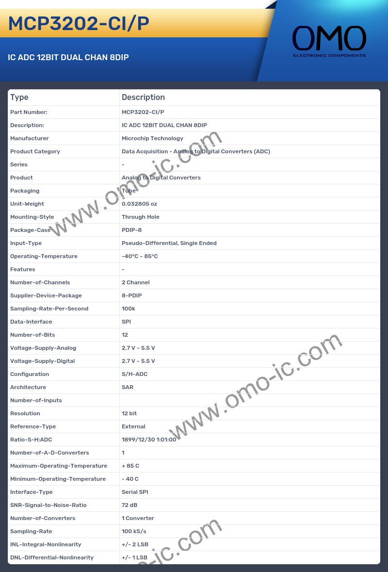 MCP3202-CI/P