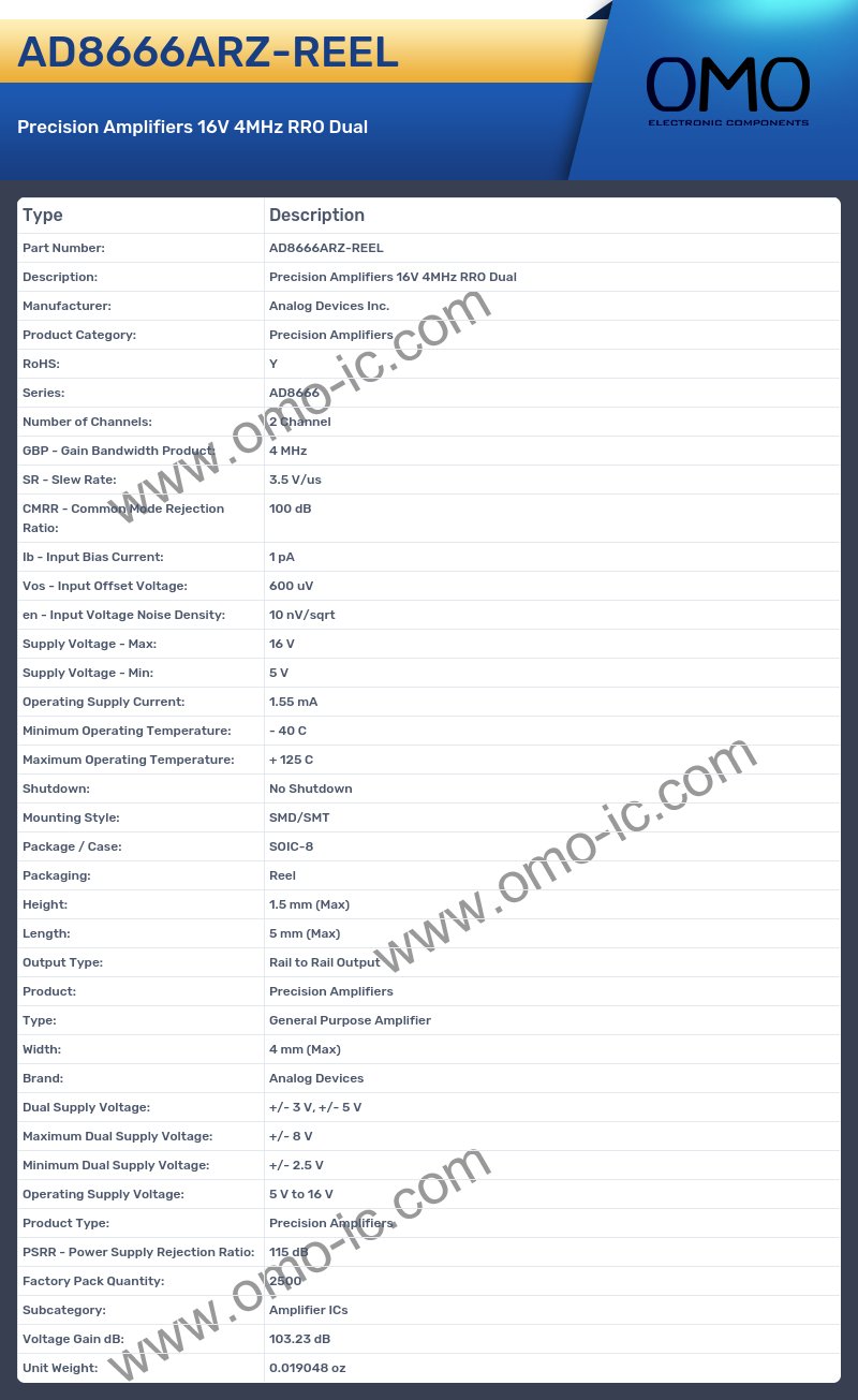 AD8666ARZ-REEL