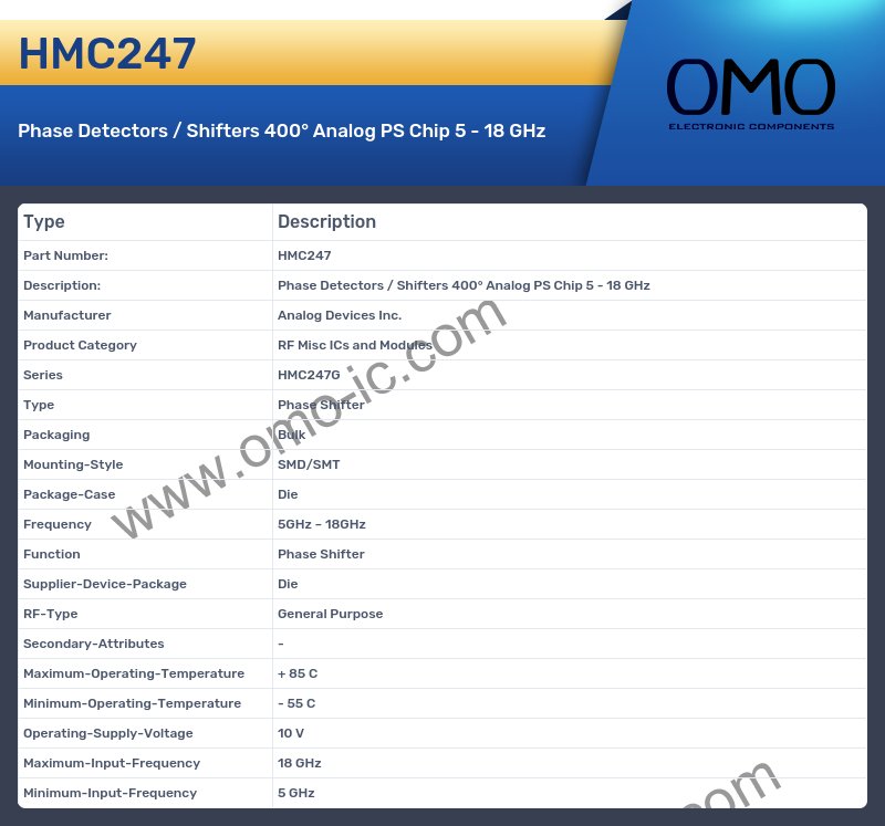 HMC247
