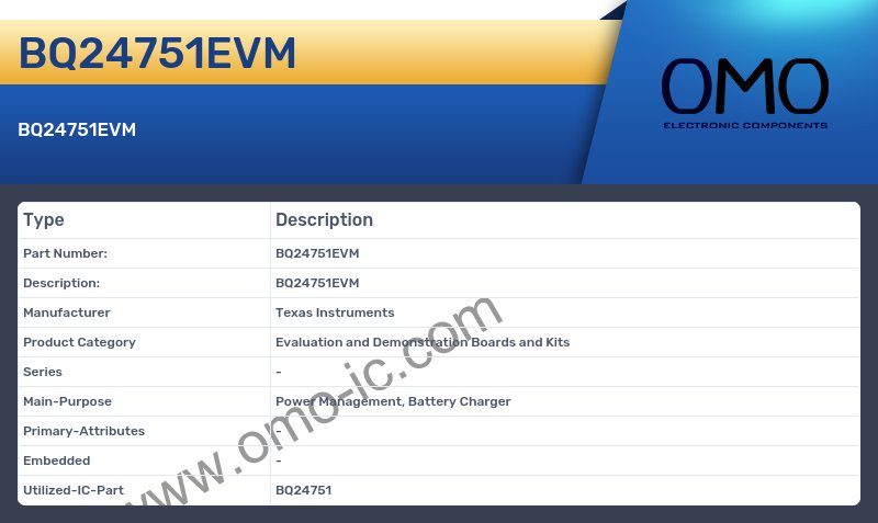 BQ24751EVM