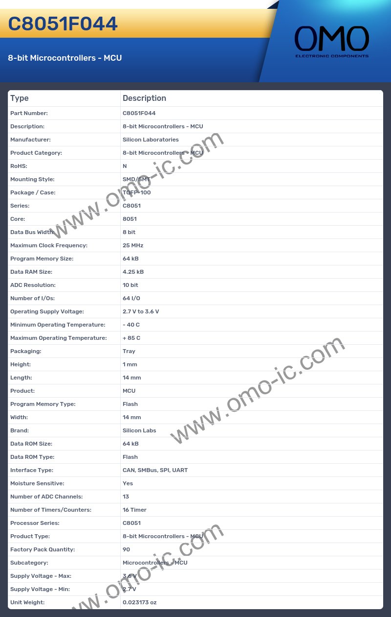 C8051F044