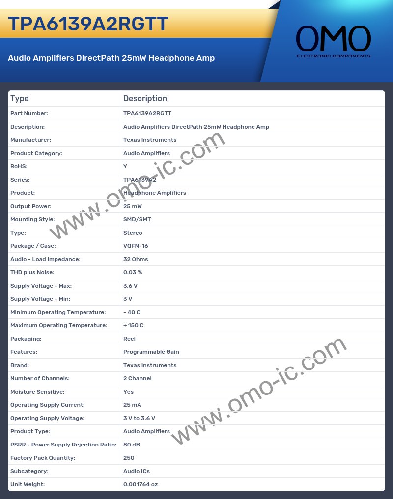 TPA6139A2RGTT