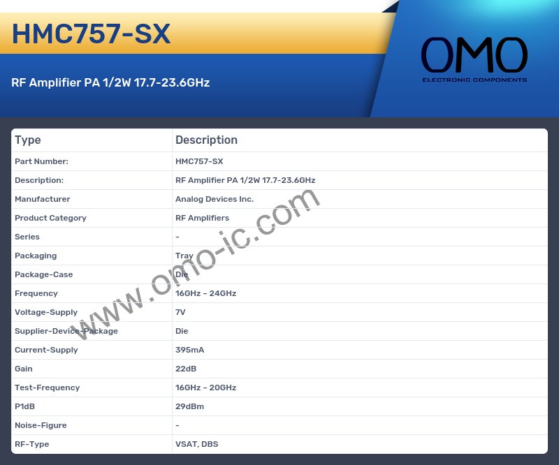 HMC757-SX