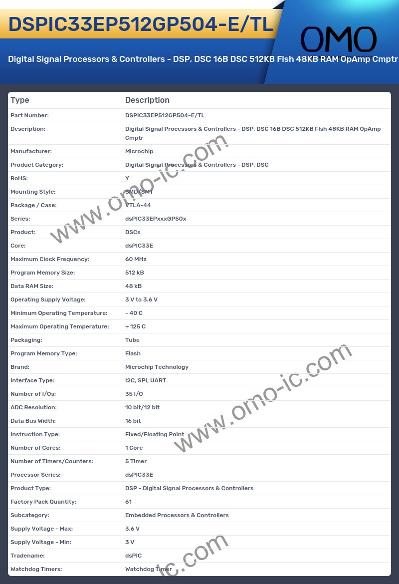 DSPIC33EP512GP504-E/TL