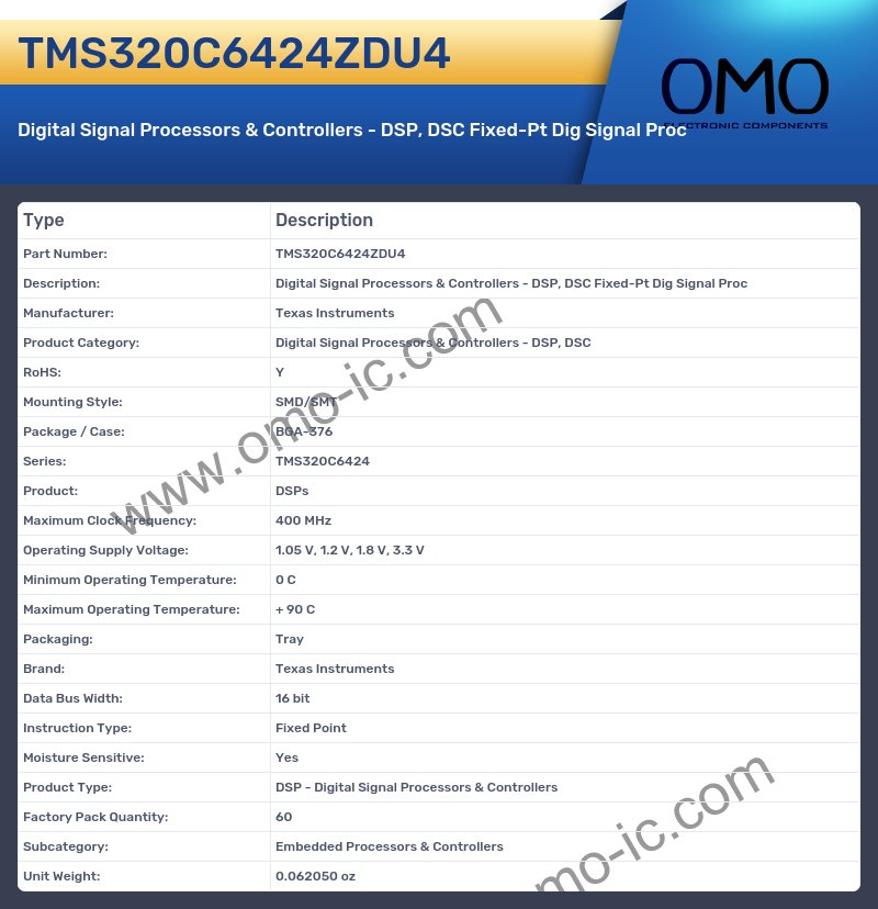 TMS320C6424ZDU4